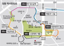 덕수궁-정동 일대에 ‘대한제국의 길’ 만든다