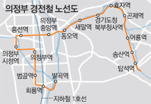 적자 2200억 파산위기 의정부 경전철 멈추나