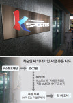 [단독]K스포츠, SK에 80억 요구때 “독일로 돈 직접 보내라”