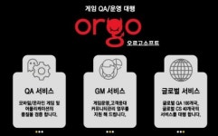 오르고소프트, 글로벌 QA와 CS 서비스 개시
