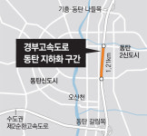 경부고속도 동탄신도시 구간 4년내 지하화