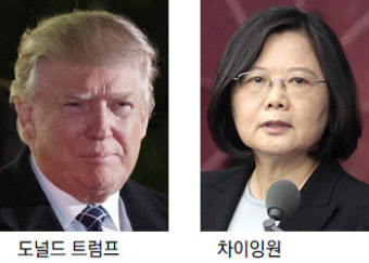 트럼프 ‘美中관계 도발’… 대만 단교 37년만에 총통과 통화