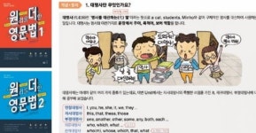 [신나는 공부]영문법, 달달 외우지 말고 ‘왜’를 이해하라