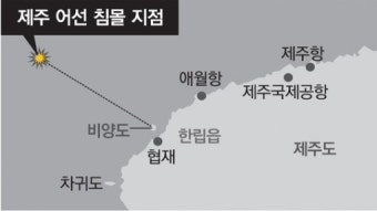 제주 어선, 외국상선과 충돌… 4명 실종