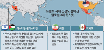 중동 긴장 고조, 이란 보복 예고에 이스라엘 선제 공격 검토!