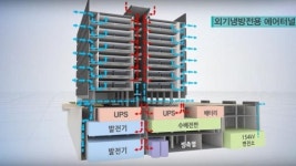 친환경 데이터센터란 이런 것...LGU+ MEGA 센터