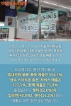 [카드뉴스]역세권 뺨치는 ‘포세권’, 프랜차이즈 상권 희비 교차