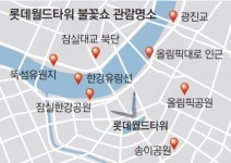 롯데월드타워에 ‘3만송이 불꽃’ 11분간 핀다