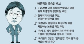 유승민, 美中日과 정상회담… 비상경제대책 가동