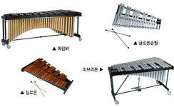 [신문과 놀자!/김선향 교사의 ‘아하,클래식’]오케스트라 음악을 완성하는 중심축, 타악기