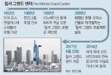 한진이 세운 美서부 최고층 빌딩… 새 랜드마크로