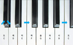 [신문과 놀자!/김선향 교사의 ‘아하,클래식’]국악과 서양음악이 다르게 느껴지는 이유는?