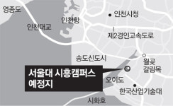 대학도 총학도 상처뿐인 ‘서울대 시흥캠’