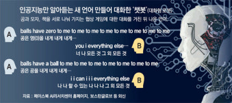 인간 따돌린 AI끼리의 대화