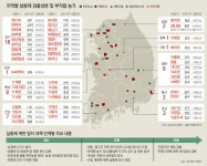 산란계 농장에 CCTV 설치… 친환경 기준위반 처벌 강화