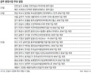 [부동산 캘린더]포스코 ‘인천더샵스카이타워’ 23일 본보기집 열어