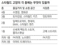 매장 곳곳 볼거리-놀거리… 반려견 데리고 ‘쇼핑산책’도