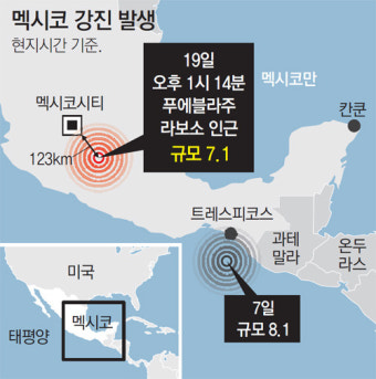 인구밀집지역 덮쳐 피해 커져… 학교 무너져 학생들 참변
