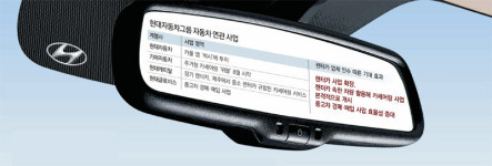 현대車가 렌터카업체 인수 나선 까닭은?