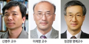 가을엔 인문학… 석학 3人 무료 특강