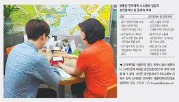 공인중개사·법무사 ‘뽀찌’로 연결… 부동산 등기료 비교견적 필수