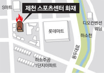 스포츠센터 화재 29명 사망