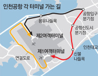 인천공항 갈 때 1, 2터미널 꼭 확인을
