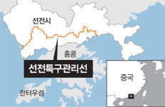 中 개혁개방 1번지 선전, 특구 장벽 허물었다