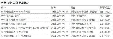 [인천판/문화가]인천시립교향악단 신년음악회 外