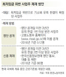 최저임금 안 주면 무조건 공개? “유죄 확정된 사업주만 제재”