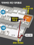 [단독]밀양병원도 2층 비상구 막아놨다