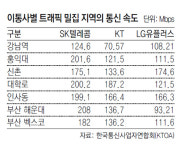 홍대앞-강남서 가장 빠른 인터넷은 SKT