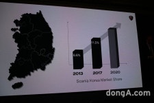 스카니아, 미래 운송 비전 및 전략 발표… “한국은 아시아 시장 거점”