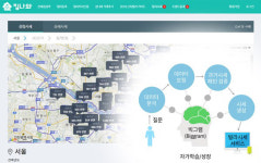 집나와, 빅그램 서비스 오픈… 빅데이터 기반 AI 알고리즘 통해 부동산 시세 제공