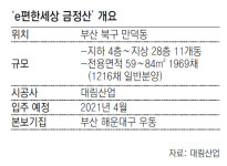 [아파트 미리보기]부산지하철 만덕역 인근… 3.3㎡당 900만원선