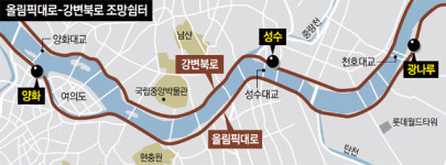 올림픽대로-강변북로에 쉼터 4곳 조성
