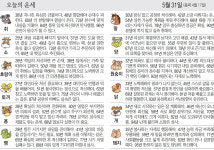 [오늘의 운세/5월 31일]