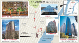 ‘원웨이 티켓’ 끊어 온 김영철… 美, 국가원수급 의전-경호