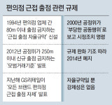 한 건물 두 편의점… 피 마르는 점주들