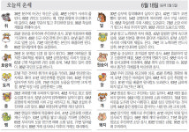 [오늘의 운세/06월18일]