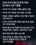 獨탈락에 신난 英언론 “F조 순위표 오려두고 우울할때 보세요”