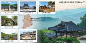 “한국의 1000년 山寺, 세계가 지켜야할 가치”
