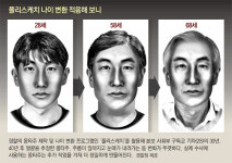 그 얼굴, 지금처럼… 장기 실종아동 ‘희망의 몽타주’