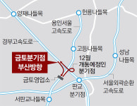 경부∼용인서울선 연결 ‘금토분기점’ 12일 개통