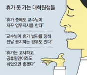 휴가 없는 ‘근로자’ 대학원생은 괴로워