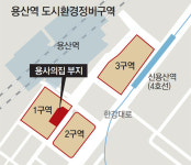 “육군호텔 건립, 용산 난개발 주범” 용사의집 재건립 제동