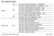 [부동산 캘린더]전국 4685채 청약… 본보기집 6곳 열어