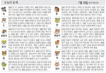 [오늘의 운세/07월18일]