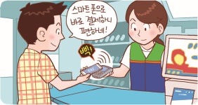 [신문과 놀자!/주니어를 위한 사설 따라잡기]현금 없는 사회