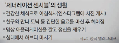 “섹스-술보다 가족과 함께”… 美-유럽 10대 ‘제너레이션 센시블’